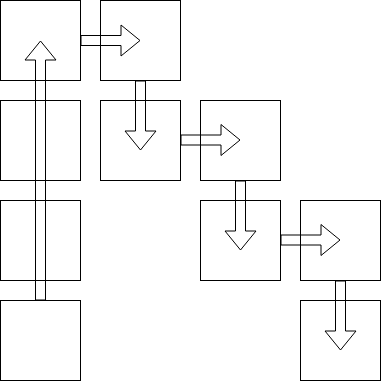 土 Pdcaサイクル 小学生 子ども向けプログラミング教室 プログラミングスクール 習い事のイフキッズアカデミー If Kids Academy